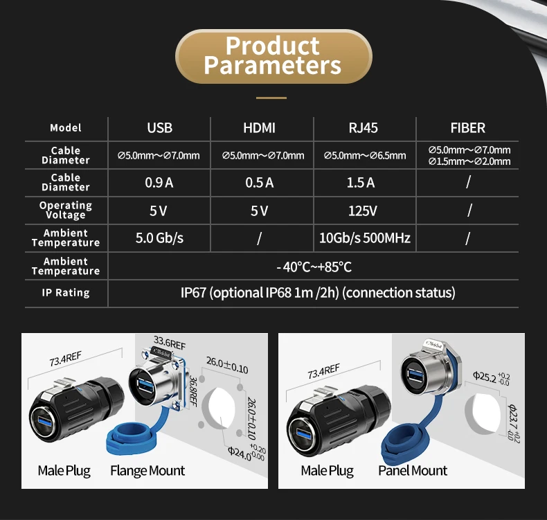 IP68 Wasserdichter LP24 USB3.0 Stecker-Buchse-Verbinder M24 Flanschanschluss Schnell-Lade- und Datensynchronisationsadapter mit 0,6m Kabel – Detail 2