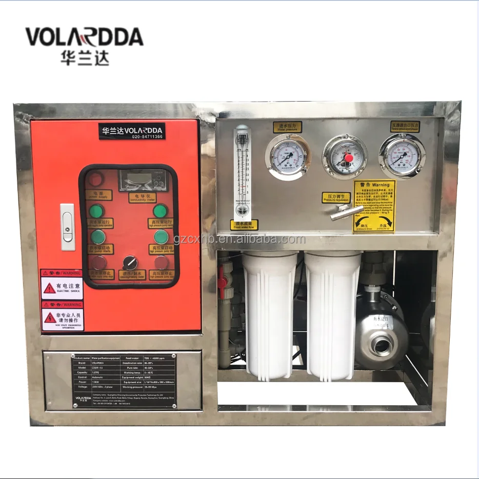 Ro Water Treatment … - image