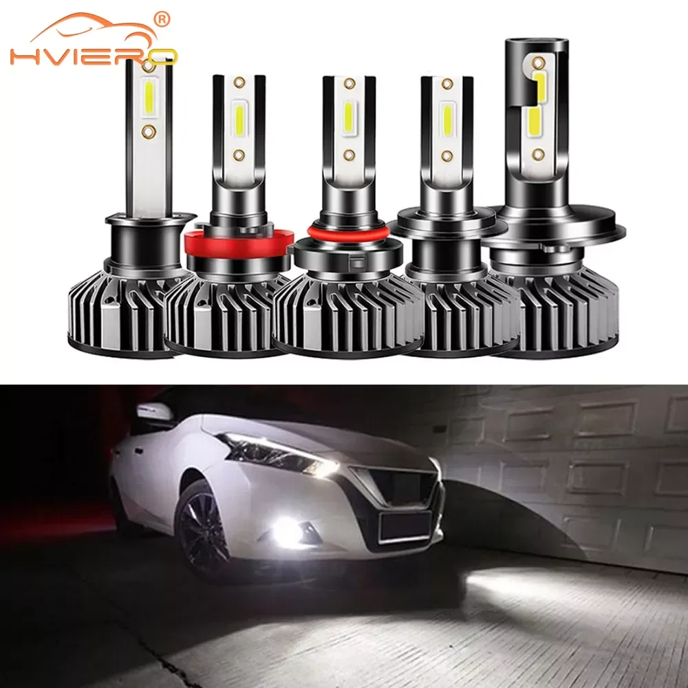 

COB Chip Super Bright Car Headlight DRL LED 9005 9006 H1 H4 H7 H8 72W 8000LM 6500K 12V DC Auto Lighting Headlamp Fog Light Bulb