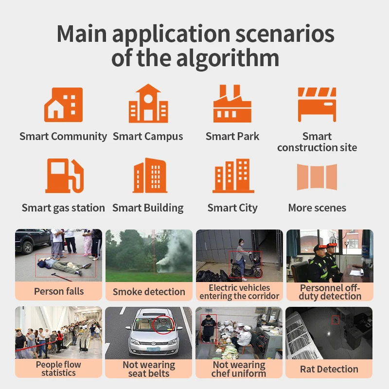خادم الحوسبة الذكي Edge Smart Ai Edge Computing Box حل الأمان الآلي LB
