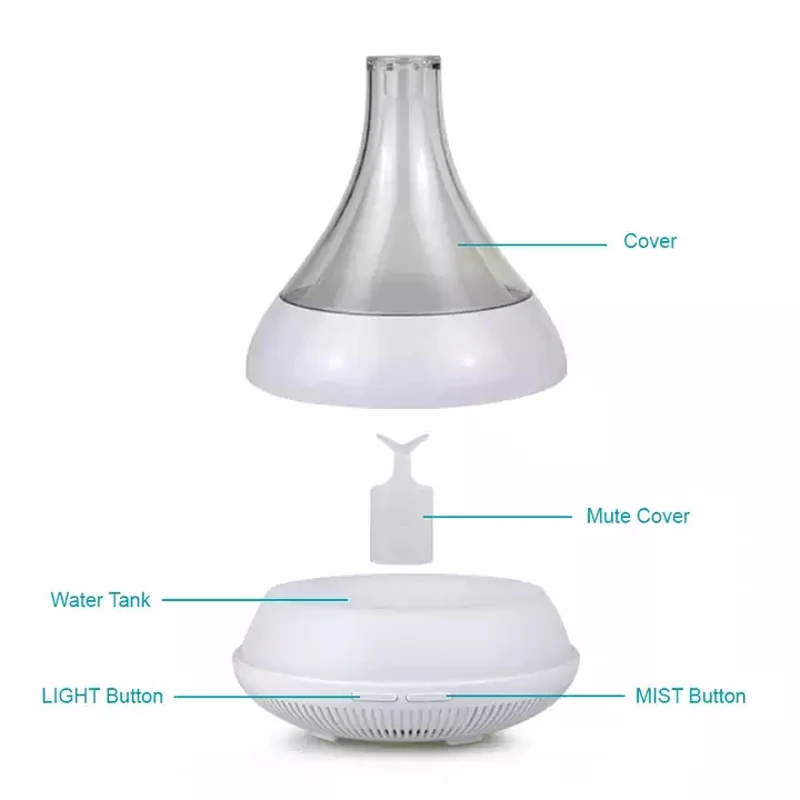 رائحة الناشر الهواء النقي واي فاي الذكية الكتابة على الجدران بلوتوث المرطب سطح المكتب التلقائي آلة العطر الضروري النفط