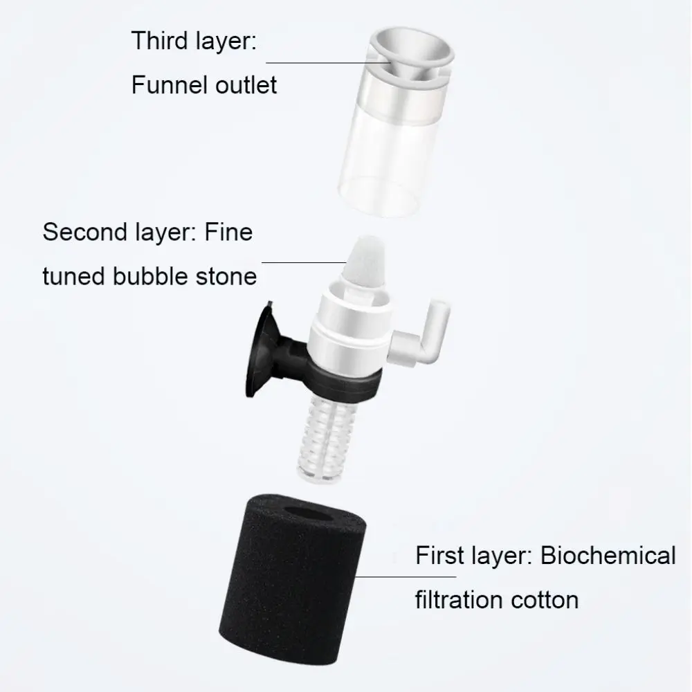 Ultra-quiet Multi Layer Media Filter Plastic Mini Internal Purifier Aquarium Pneumatic Filter Suction Cups Mini Fish Tank Filter