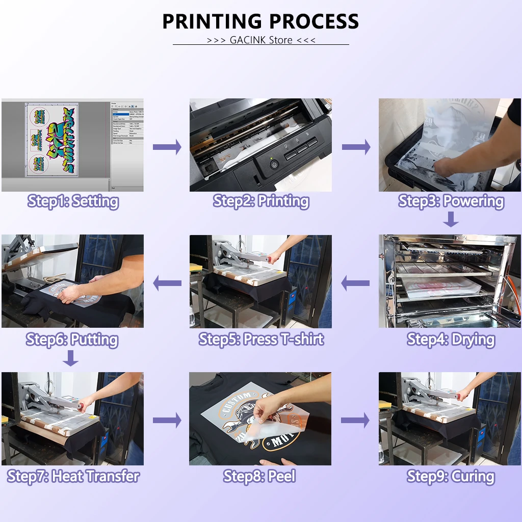 Film de transfert d'encre textile DTF, encre pour vêtement, Epson DX5, DX6, DX7, XPfemale i3200, F2100, F3070, L805, L800, L1800, 5 couleurs, 250ml