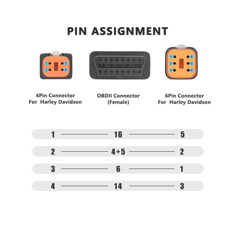 OBD2 Cable For  4Pin+6Pin 2 In 1 Motorcycle OBD Scanner Adapter, Motorcycle Diagnostic Tool 16 Pin To 4 Pin 6 Pin