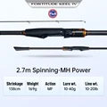 2.7m Spinning MH
