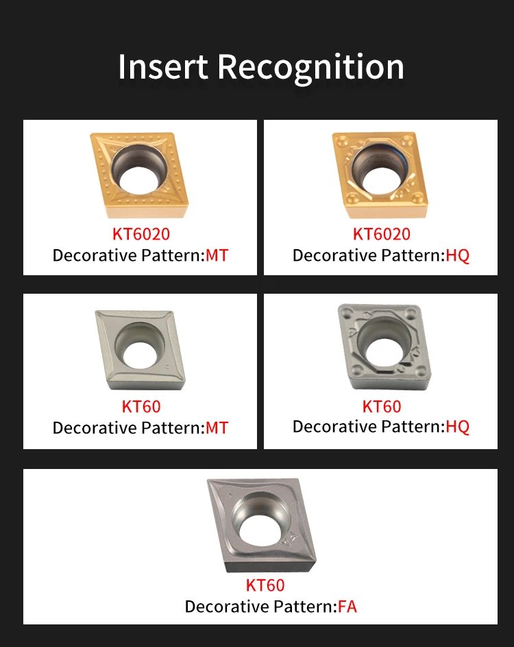CCMT060204 CCMT09T302 CCMT09T304 CCMT09T308 Hartmetall Einsatz für Cermet SCLCR/L Externe Drehen Tool Klinge Drehmaschine Teile CNC Cutter – Detail 5