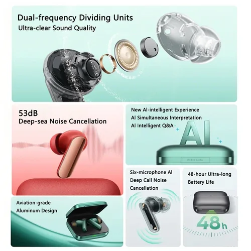 Imagen 2 del producto Versión global realme Buds Air 7 pro 53dB Cancelación de ruido en aguas profundas AI Interpretación simultánea LHDC 5,0 Bluetooth 5,4