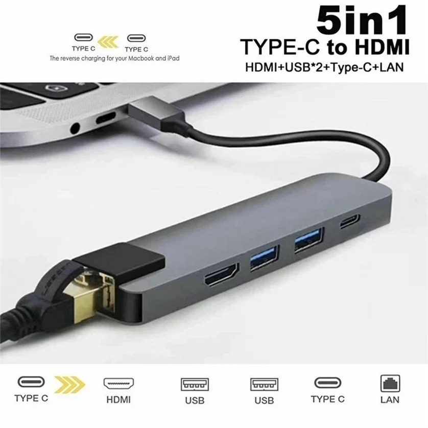 สถานีเชื่อมต่อ FC&EC 5 พอร์ต USB C แบบ Type C เป็น HD 4K/RJ45 100M Splitter USB 3.0 5Gbps ความเร็วสูง อะแดปเตอร์ USB C HUB สำหรับแล็ปท็อปและ Mac