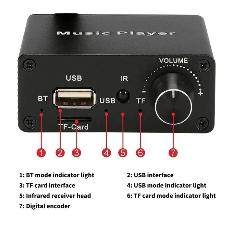 Old Amplifier Upgrade Bluetooth Receiver Version 5.3 U Disk Music Playback Audio Conversion Decoding Audio Adapter-A56M