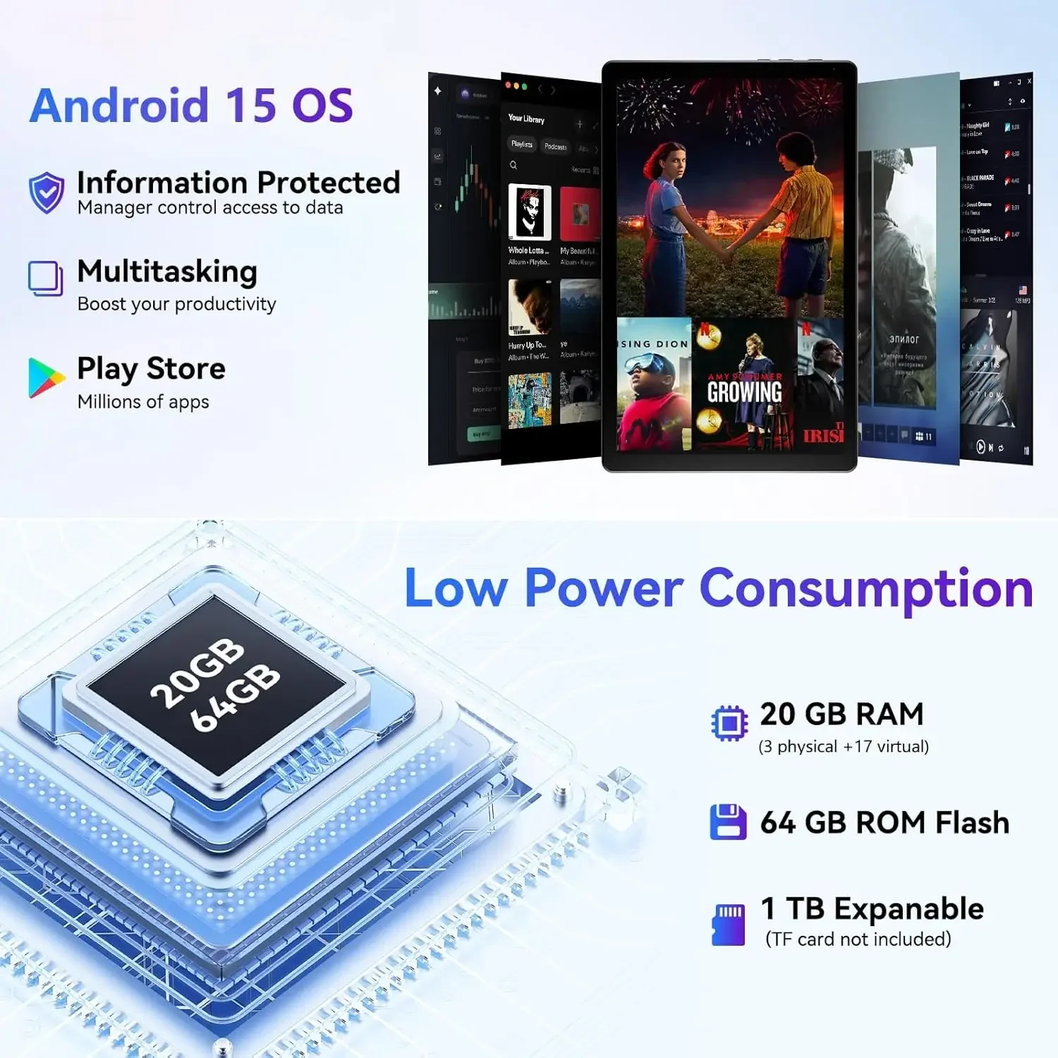 Android 15 タブレット 10インチ OS GMS認証タブレット 1.8GHz 5コア 20GB RAM 64GB ROM 1TB拡張可能 WiFi 6 Bluetooth 5.4 デュアルカメラ