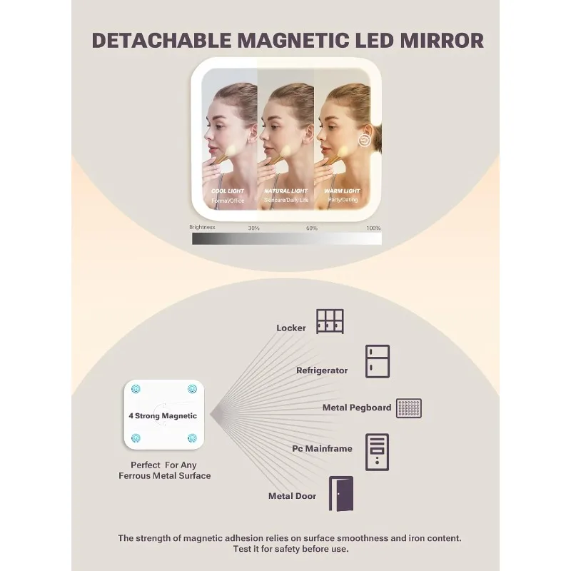 Makeup Case with Detachable Illuminated Mirror, Waterproof Travel Train Case, Magnetic LED Mirror