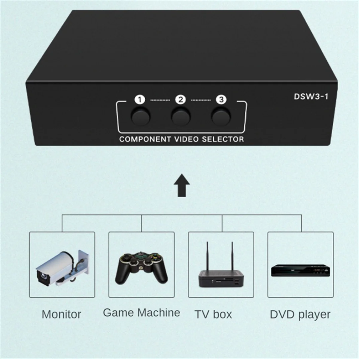 Selector de componentes RGB, conmutador AV, 3 canales, 5 RCA, Ypbpr, salida 3 en 1