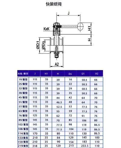 Big Duck billed butterfly valve, quick installation hygiene grade, suitable for the beer industry, dairy industry, 304SS Handle