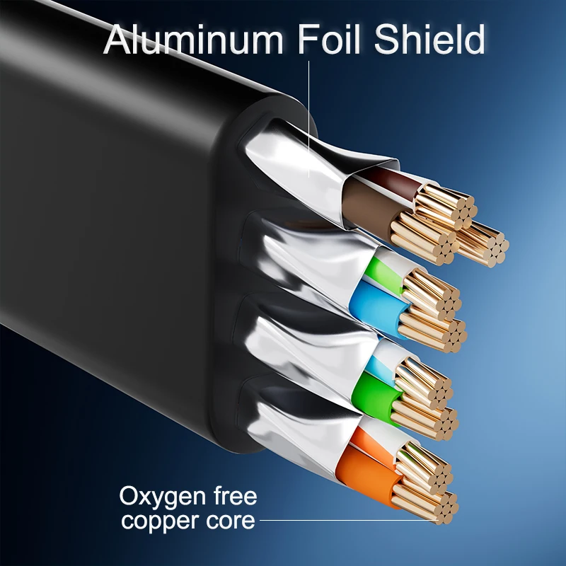 COMNEN nuevo Cable Ethernet plano Cat8 de 40Gbps, red de doble escudo de Internet de alta velocidad de 2000MHz para jugadores de enrutador de PC PS5