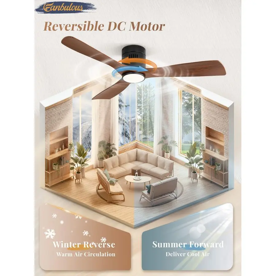 52 مراوح سقف مع أضواء وجهاز تحكم عن بعد، مروحة سقف حديثة مثبتة على السطح مع 3 CCT، مراوح سقف منخفضة المستوى مع 6 سرعات R