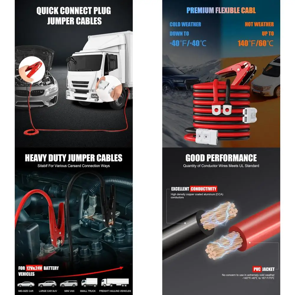 

NOONE Heavy Duty Jumper Cables for Diesel Trucks - 1 Gauge 25 Feet extra long Booster Battery Cables with Permanent Installation