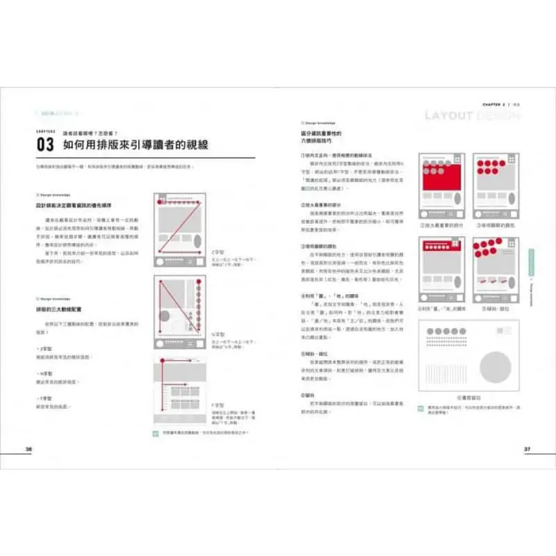 The Cultivation Of Design Professionals Oizumis Early Flight Paperprinted Quality Products 9789869334082 Book