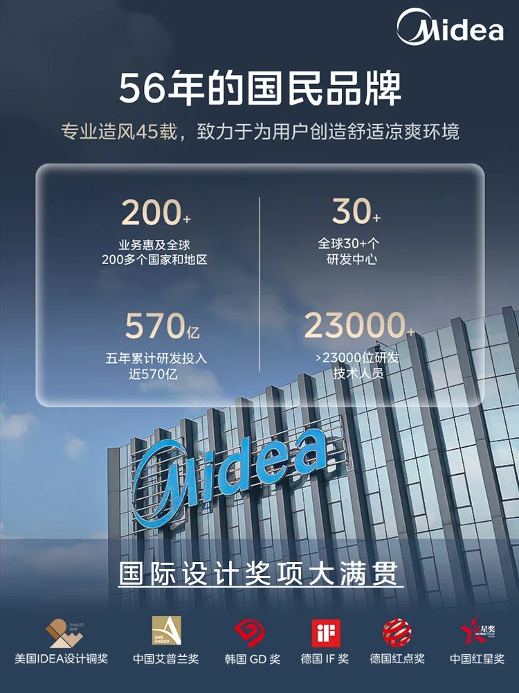 Midea ventilatore elettrico domestico silenzioso forte vento ventilatore da pavimento con telecomando ventilatore portatile aire acondicionado portatil