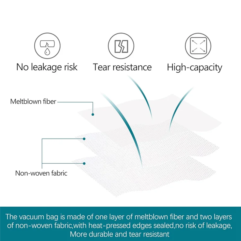 A006-12Pcs Dust Bags Fornilfisk 107419593 ATTIX33/44,Vl200aero 20/21,Aero 25/26/31,VC2010L/VC2511 Vacuum Cleaner Parts