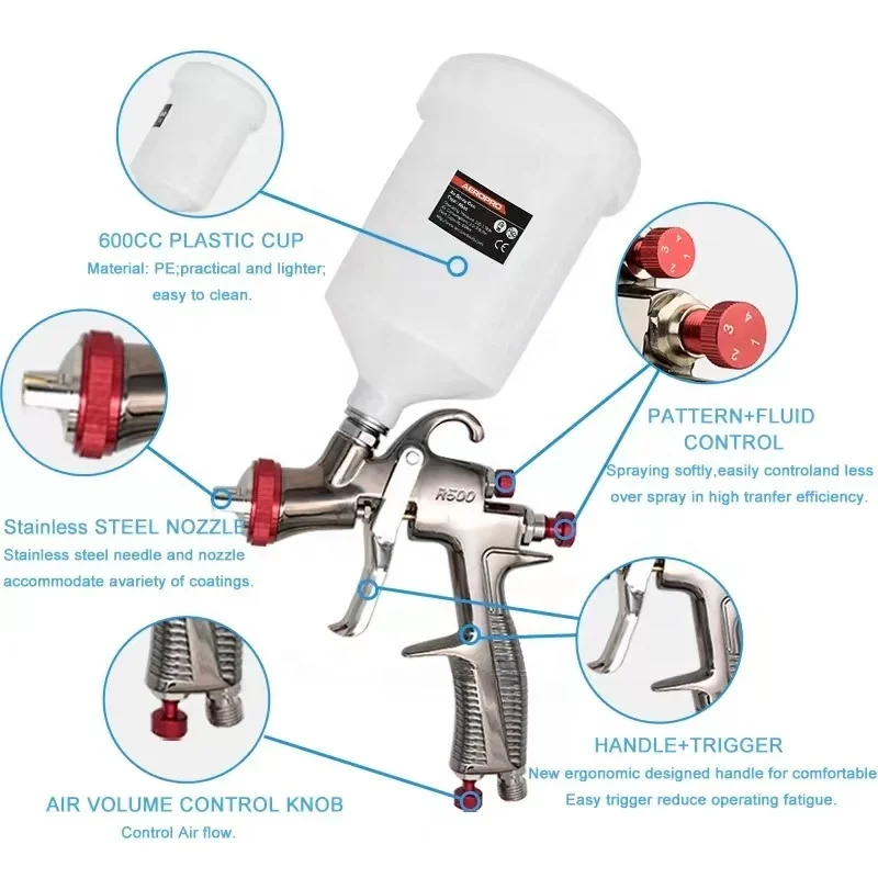 Pistola a spruzzo R500 LVLP Pistola per verniciatura per auto con alimentazione a gravità Ugello da 1,3 mm Pistola a spruzzo per vernice per camion per auto domestiche da 600 cc