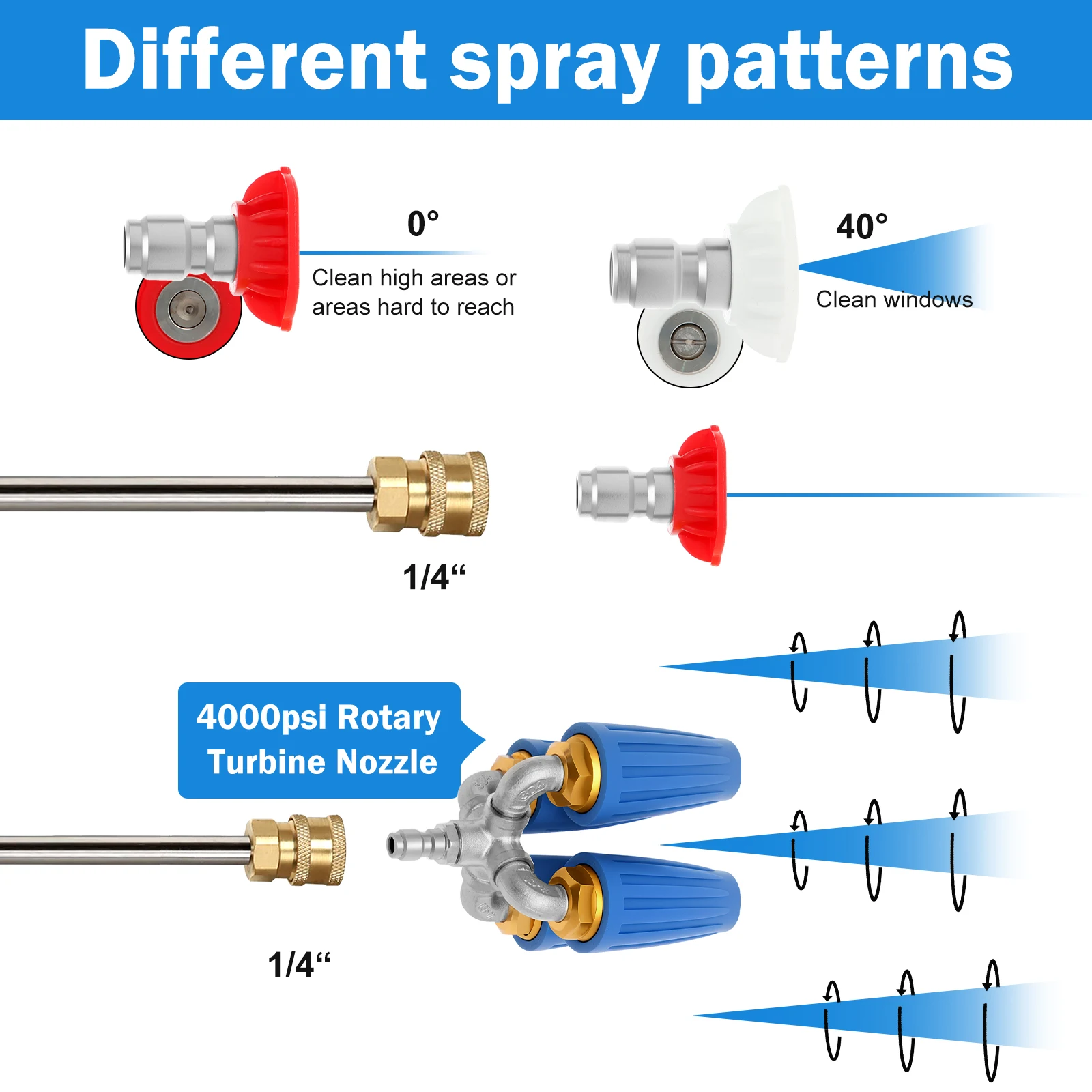 4-in-1 ターボノズル高圧洗浄機 2.0 オリフィス クワッドルプルターボノズル 360 °   回転式1/4インチクイックコネクター4000 PSIチップターボ