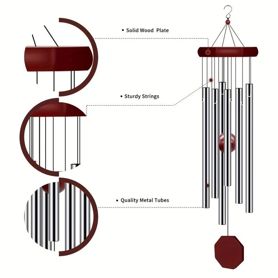 Thumbnail 3 - #6 Latest Wind Chimes Updates