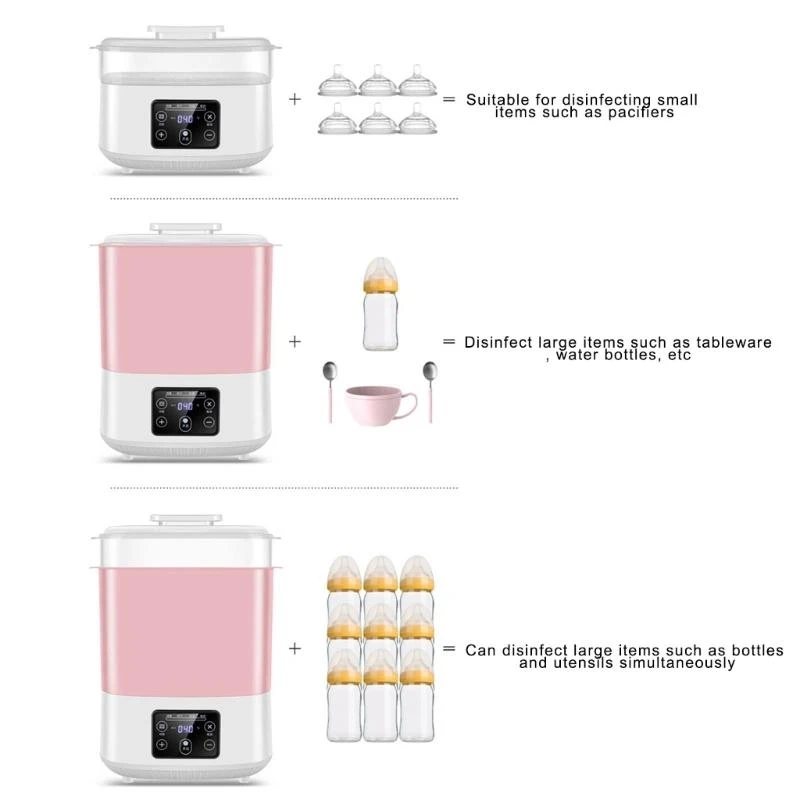 Рисунок 3 - F19F Портативные детские молочные