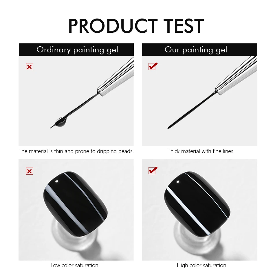 CHUNSHU No Wipe Painting Gel Semi-solid UV Gel Polish Nail Art Design Soak Off 4in1 Full Coverage Paint Manicure White Black 5ml
