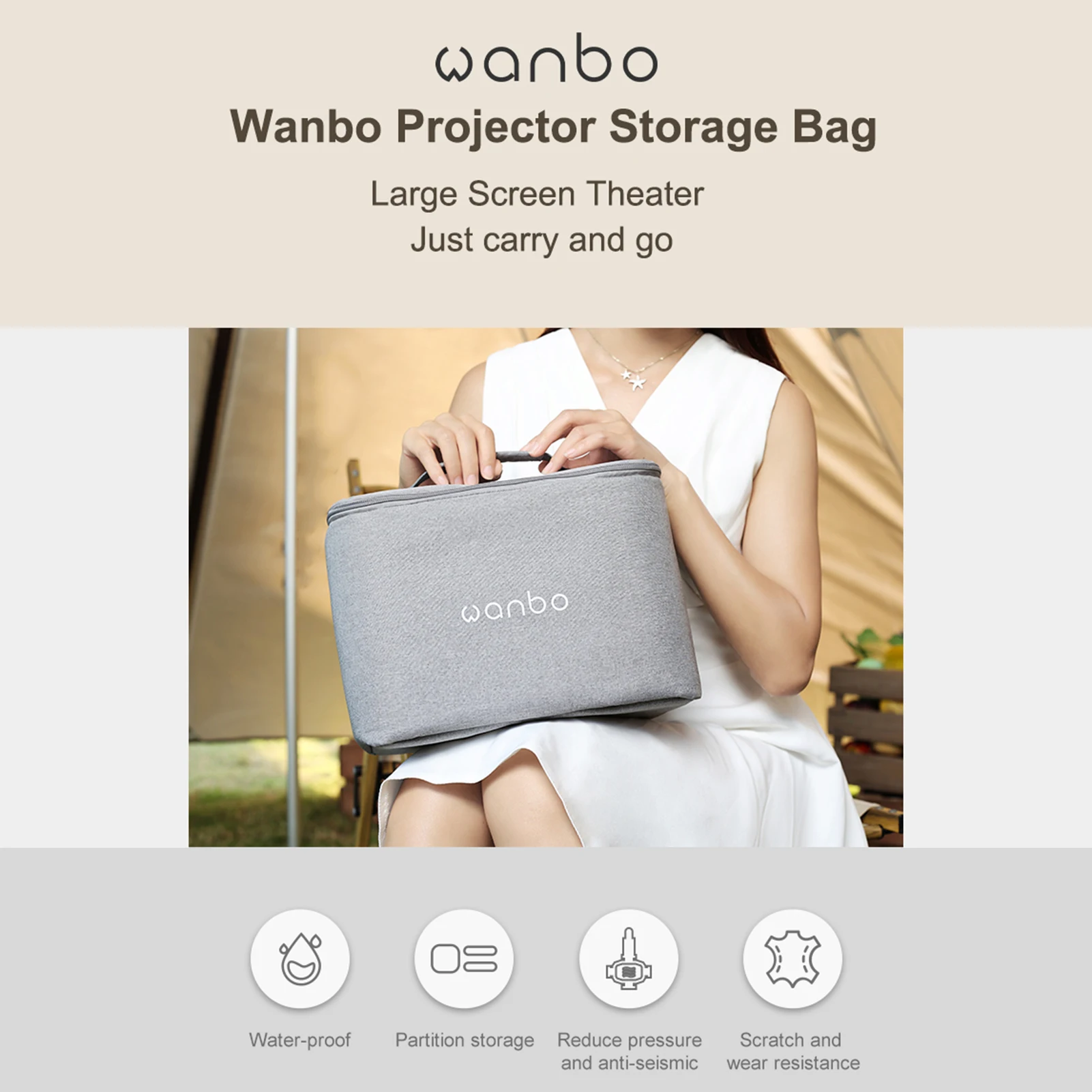 Original Storage Bag For WANBO Mozart 1 Projector Portable Protective Storage Case Water-proof Frosted Bags