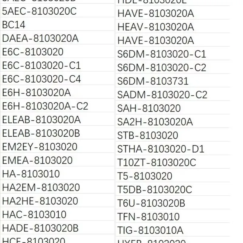Compressor Improved Circuit Board Original Protocol with IGBT Model BC28B/BC14/