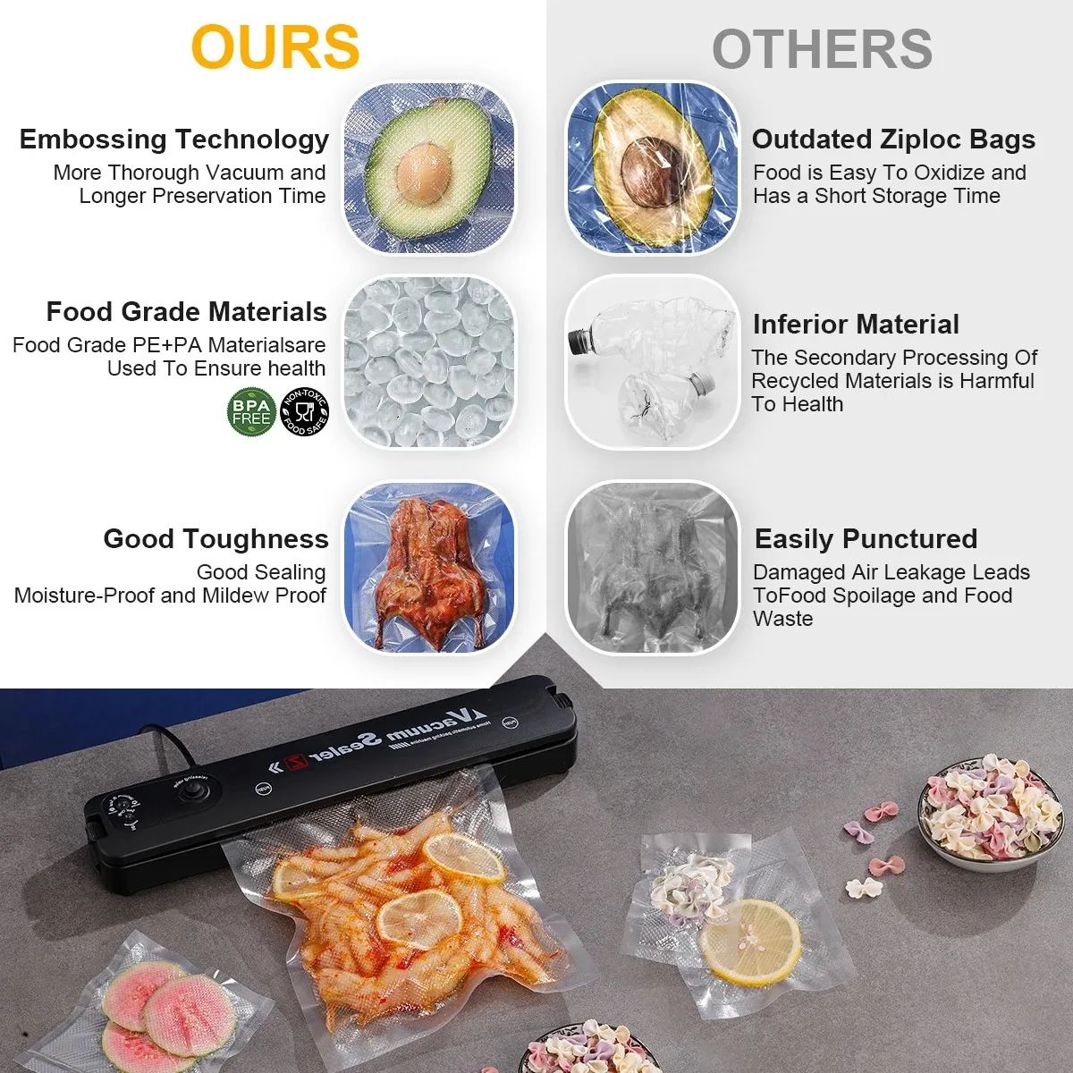 Vacuum Sealer Bags, Food Storage Pouches, Freshness Preservation for Kitchen, Compatible with Vacuum Sealer Machine Accessories