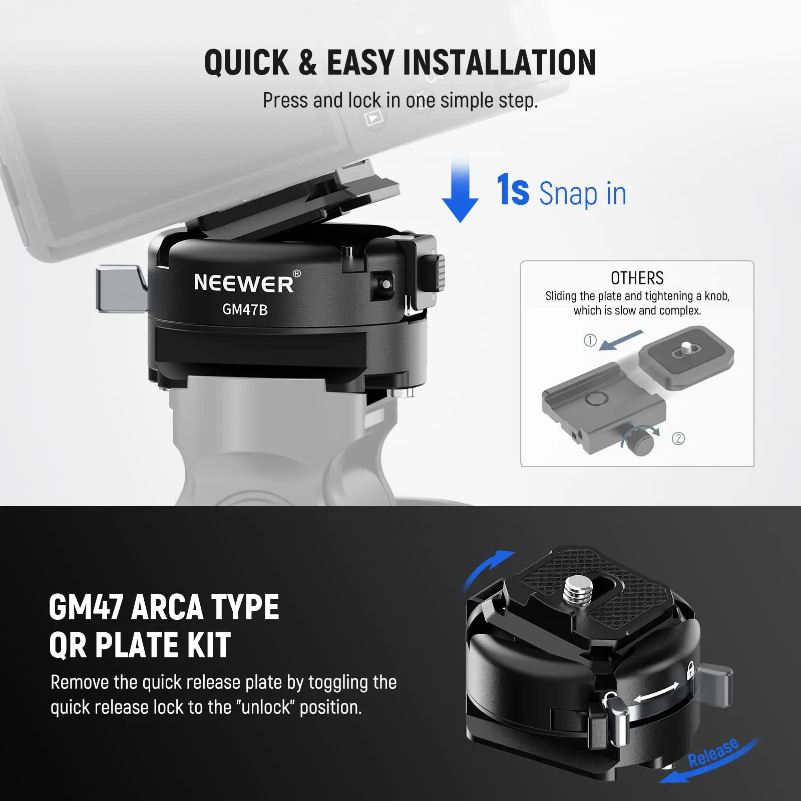 Neewer GM47 Zestaw płyt szybkiego uwalniania kompatybilny z Arca Swiss DJI Ronin RS 4 Pro RS 3 RS 2 Peak Design Capture V3 Camera Clip — zdjęcie produktu 5