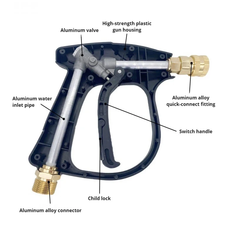 Short Handle High Pressure Washer Gun Single Water Gun Aluminum Alloy 14mm M22 Socket 1/4" Quick Release for Car Washing Garden image 5