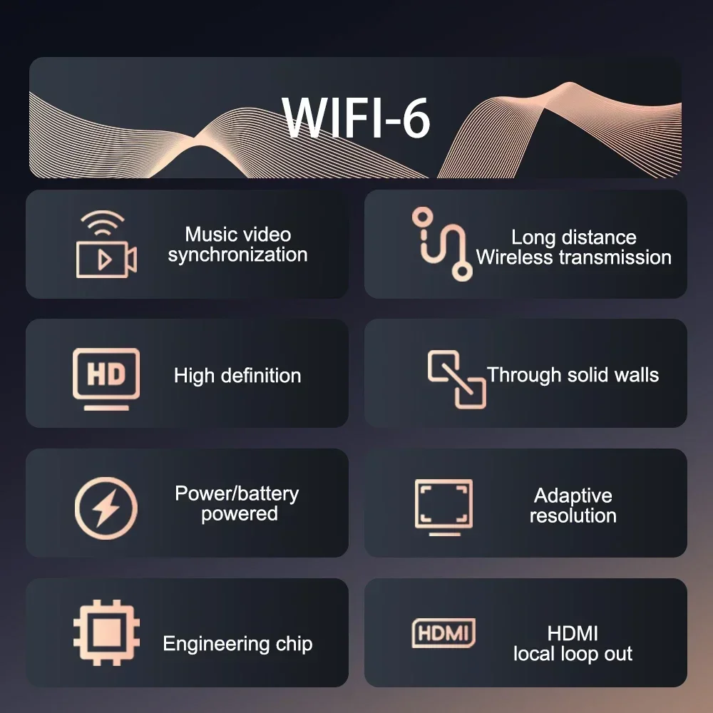 500M Reach Wireless Extender Break through Walls to Project 4K/1080P Small  Screen (Tablet Laptop Camera) Content to HD Devices