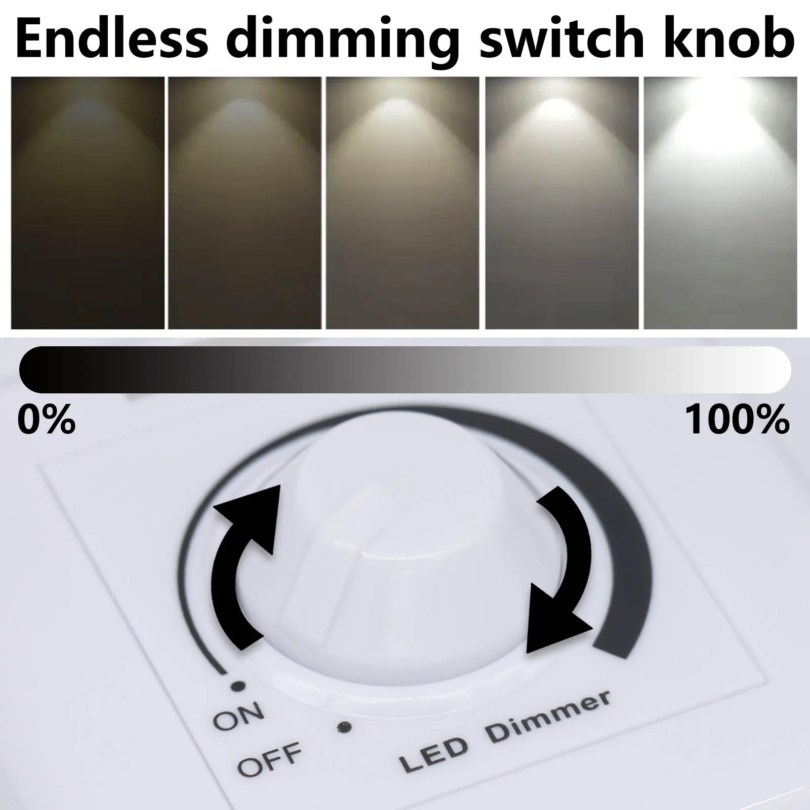 DC0-10V Adjustable Controller Dimmer Light Switch Rotary Knob AC110/220V LED Dimmable Wall Mounted Switches EU Standard Switches