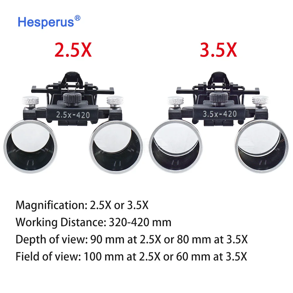 2.5x 3.5x den tal Loupes Lente d'ingrandimento binoculare Lente d'ingrandimento medica Lente ottica rivestita con clip Dentista chirurgico