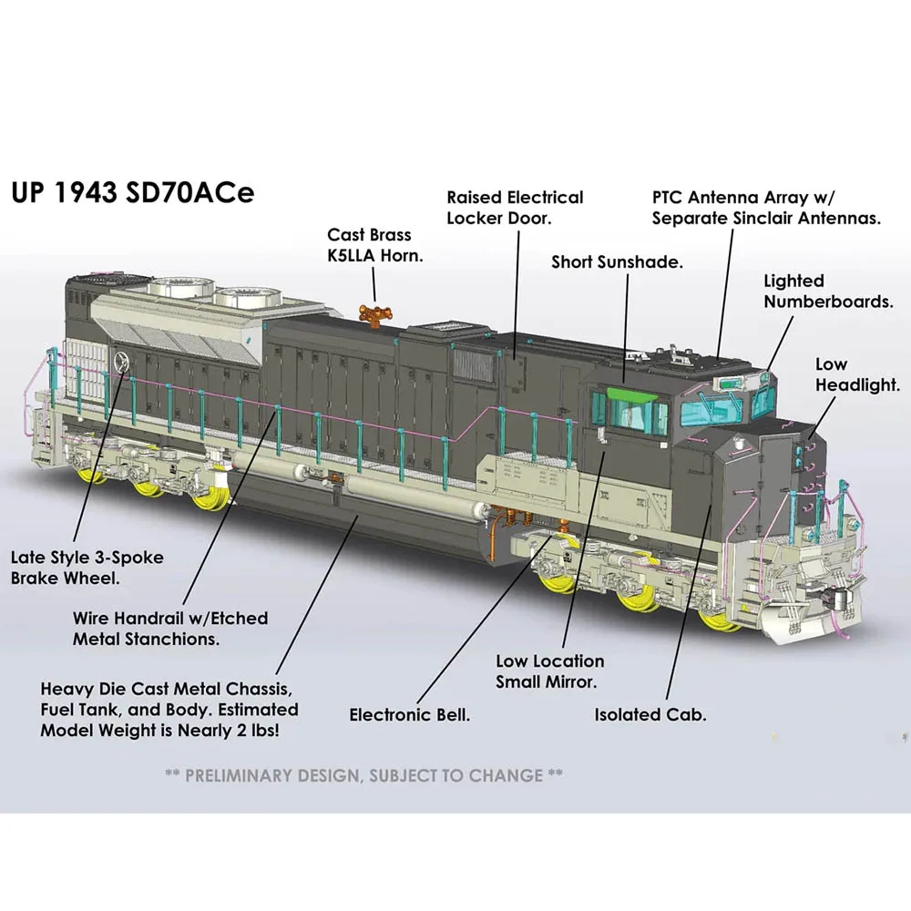 BLI Train Model HO 1/87 SD70Ace UP 1943 Spirit USA Internal Combustion Locomotive DCC Digital Sound Train Model Toy