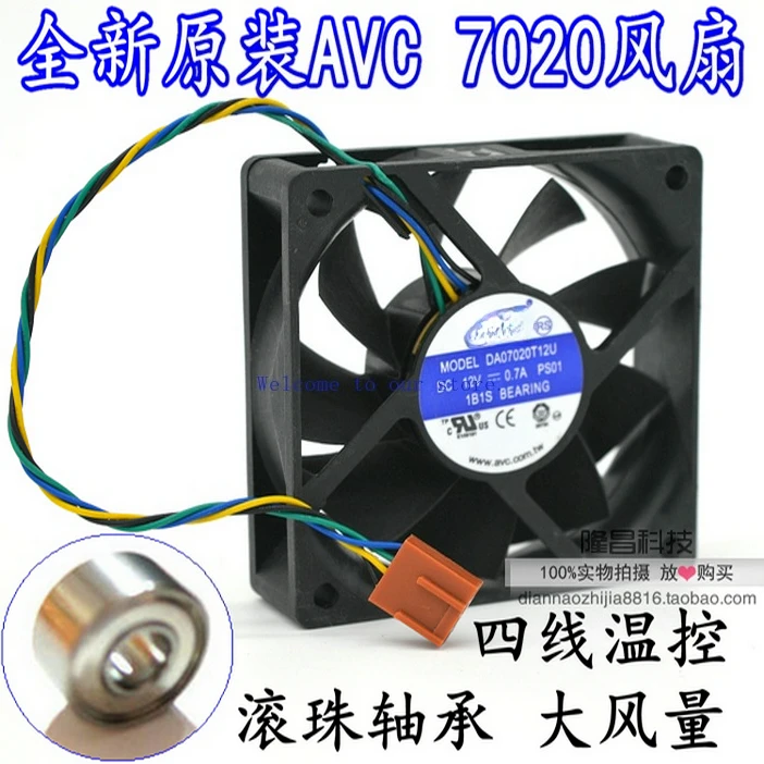 For The New Avc 7Cm…