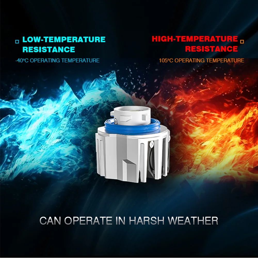 FOR Honda Ridgeline 2021+ L1B LW5B LED Fog Light with Cooling Fan Turbo Dual Color Yellow White Car Driving Lamp view 6