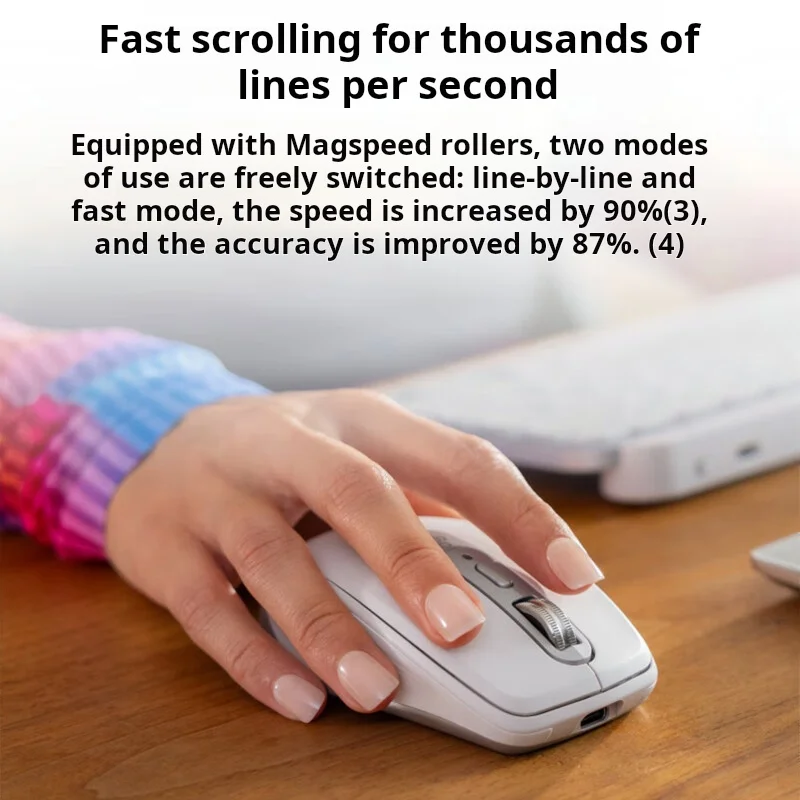 Logitech MX Anywhere 3S Wireless Bluetooth Portable Smart Mouse for Business and Office Dual-Mode Mouse Silent Mouse
