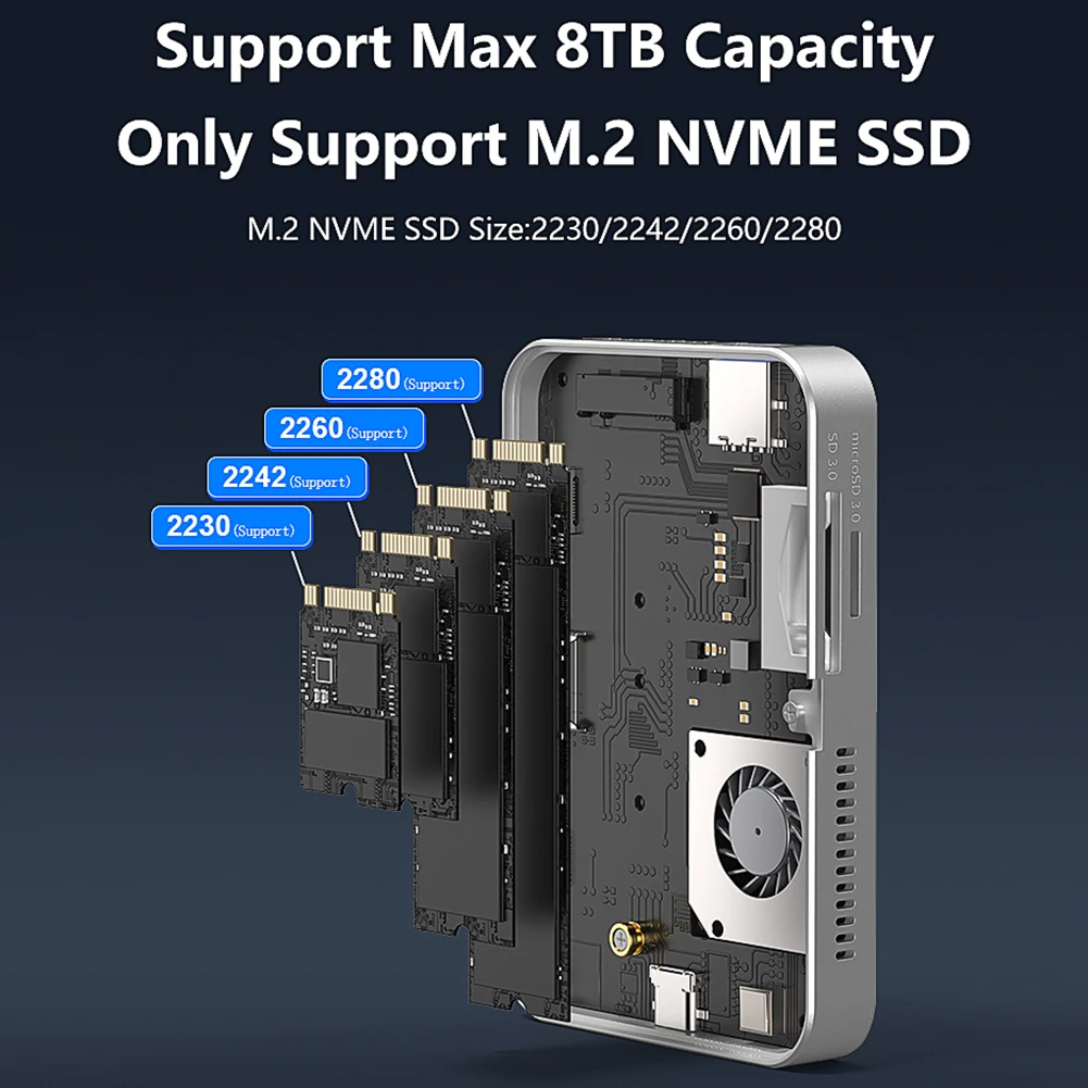 Docking station magnetica per custodia SSD da 10 Gbps con ventola di raffreddamento Lettore di schede NVME 2in1 Docking station Hub 4k 60Hz Memorizzazione video