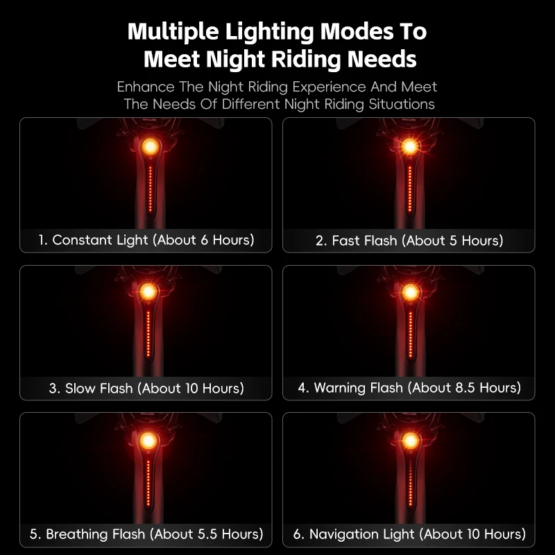 WEST BIKING Fietsachterlicht Remsensor IPX6 Lineair vloeiende knipperende achterlichten Intelligente lichtdetectie Oplaadbare LED