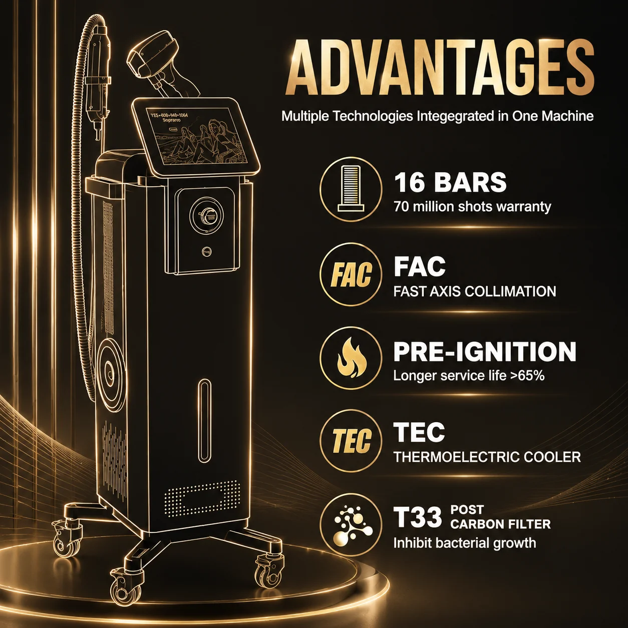 Machine professionnelle 2 en 1 pour l'épilation, équipement de beauté, dispositif de réduction permanente des poils avec système de refroidissement pour salon et spa