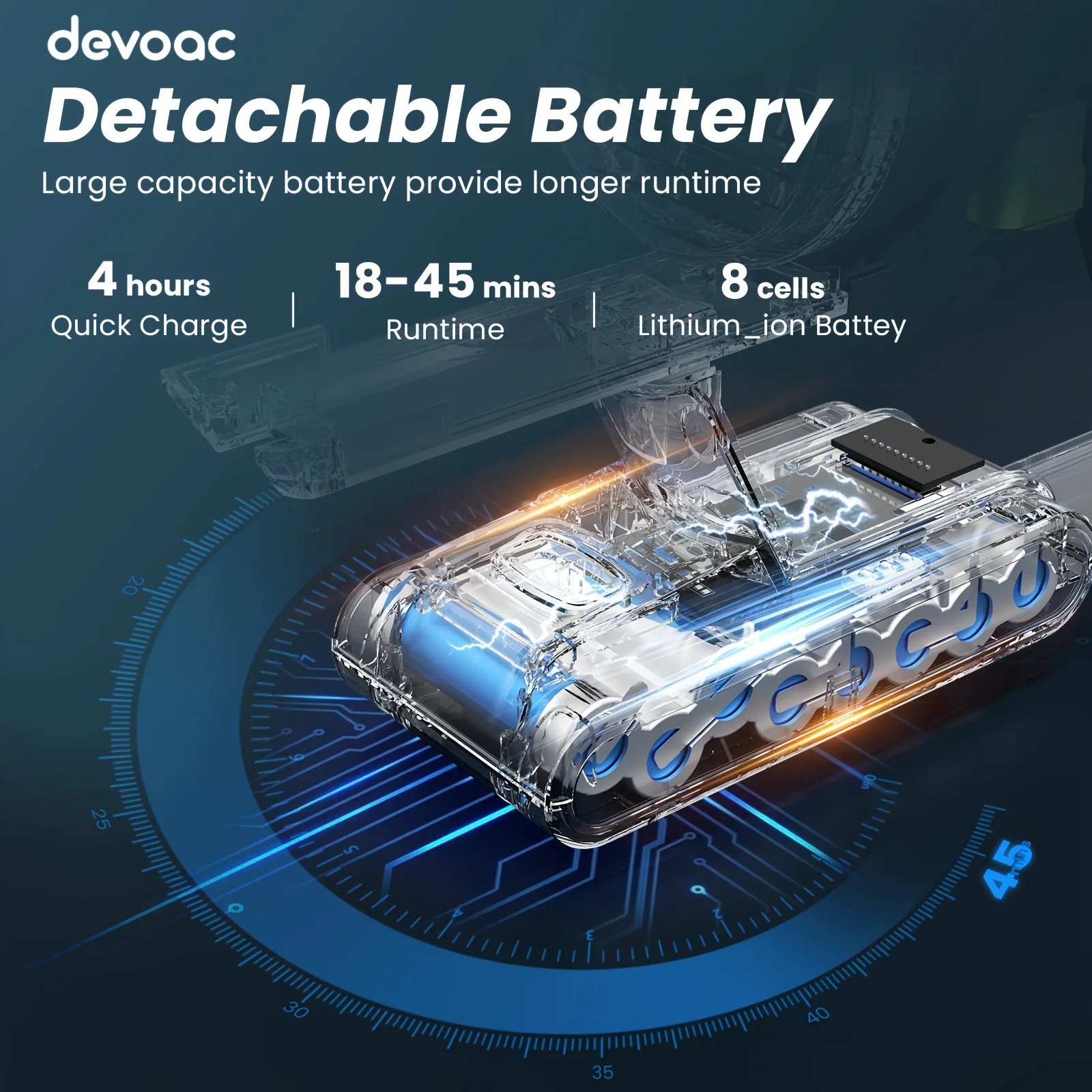 DEVOAC M100 コードレス掃除機 265 ワットブラシレスモーター 33KPa 強力なハンドヘルドスティック掃除機家庭用ハードフロアカーペットペットの毛