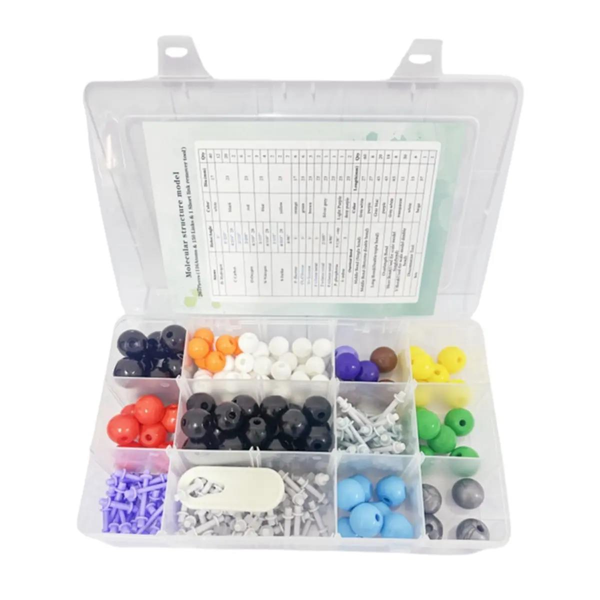 Budget-Friendly-Molecular Model Kit (267pcs), Organic Chemistry Molecule Science Gifts for Ochem and Inorganic Students and Teac