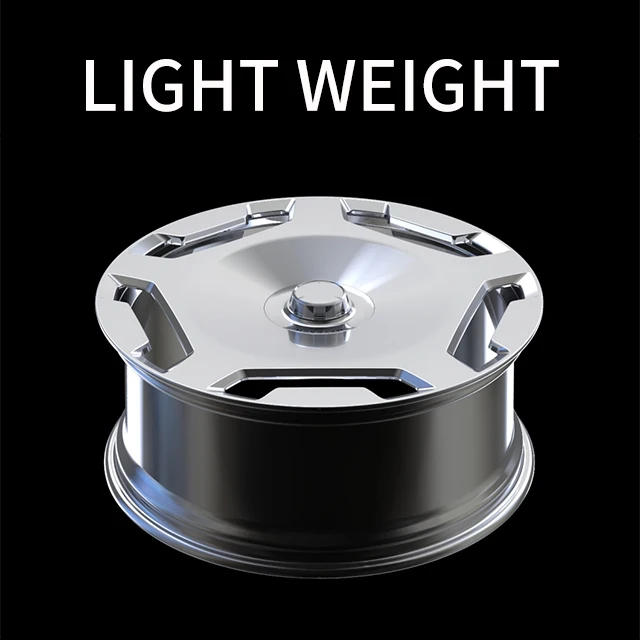 Applicable toGLS X167 GLE Car Rim Forged Wheels, Wheel Nave Customized Lightweight Wheel Modification Hubwheel Rim