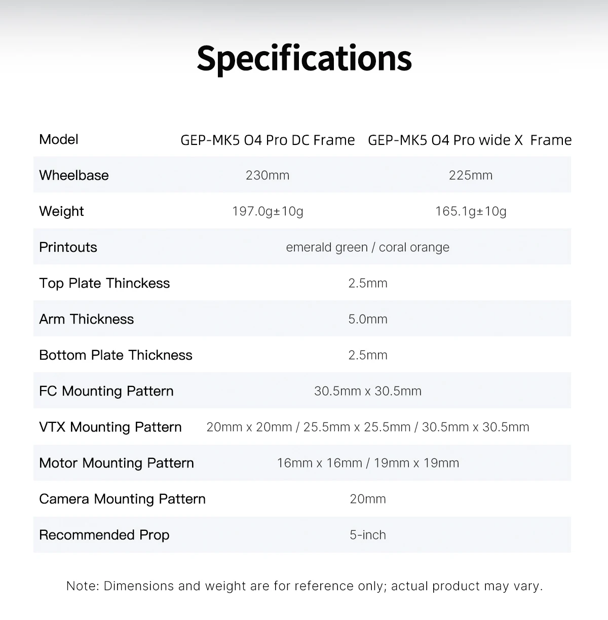 GEPRC GEP-MK5 O4 Pro DC/Wide X Frame Carbon Fiber RC FPV Quadcopter Helicopter Replacement Accessories Parts