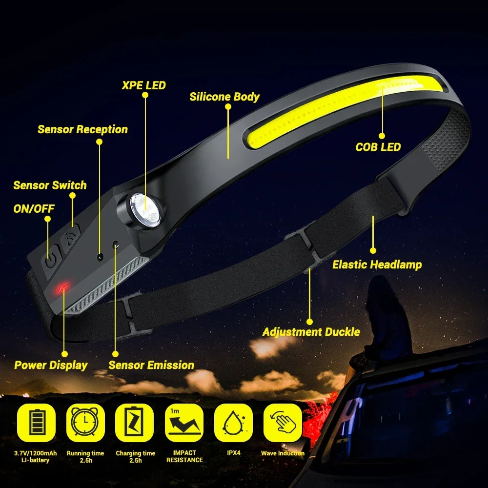 Linterna frontal con Sensor LED XPE + COB, recargable por USB, luz de búsqueda para acampar, linterna de cabeza Led para pesca