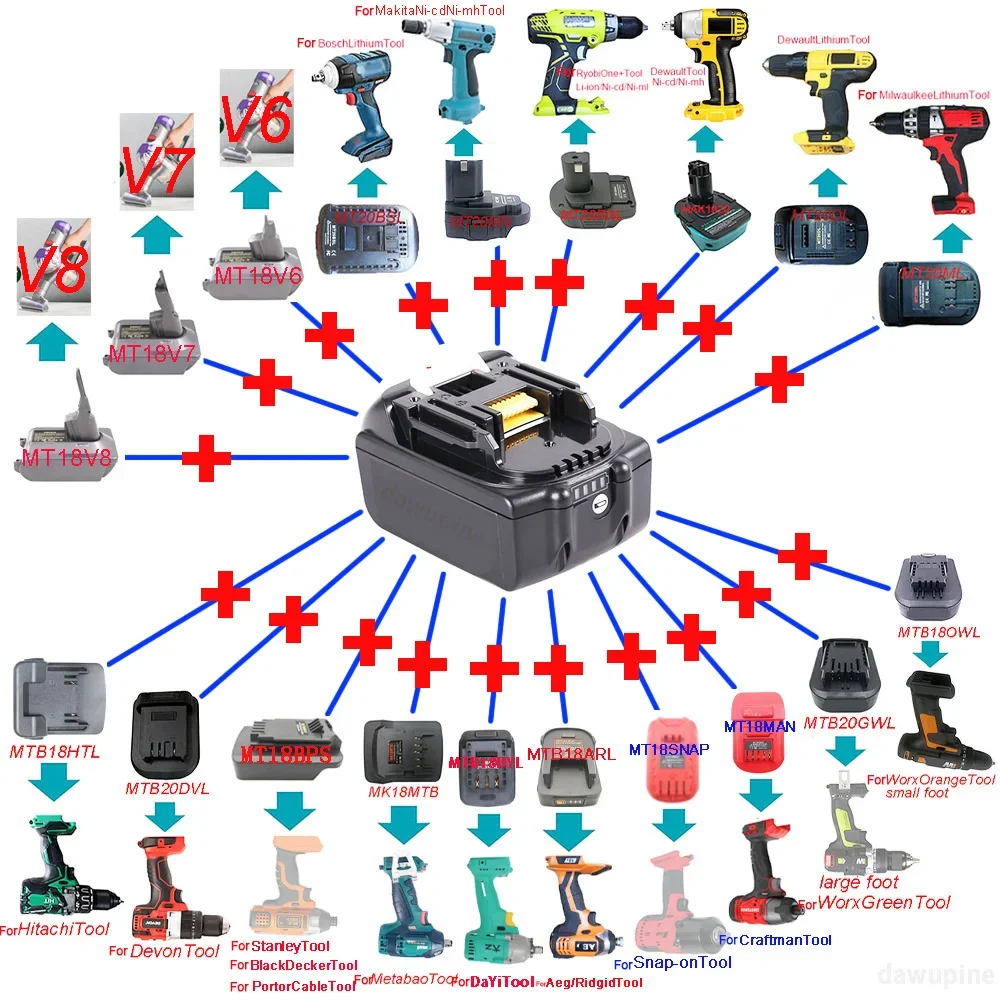 Conversor adaptador bl1830 para makita, milwaukee, bosch, dewalt ryobi, hitachi, metabo worx devon, aeg, dyson