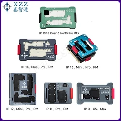 XZZ Motherboard Test Fixture Holder for iPhone 15 14 13 X Max Logic Board Middle Layer Radio Frequency Function Tester iSocket